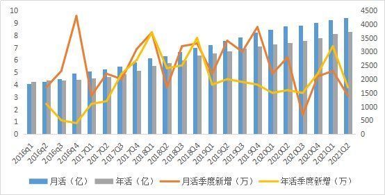 风暴之后，阿里是否值得期待？|智氪 | 业务