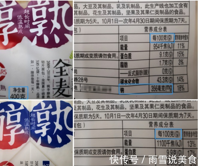 中国居民膳食指南|不吃药也能降血压，做好这两点，事半功倍，远离高血压