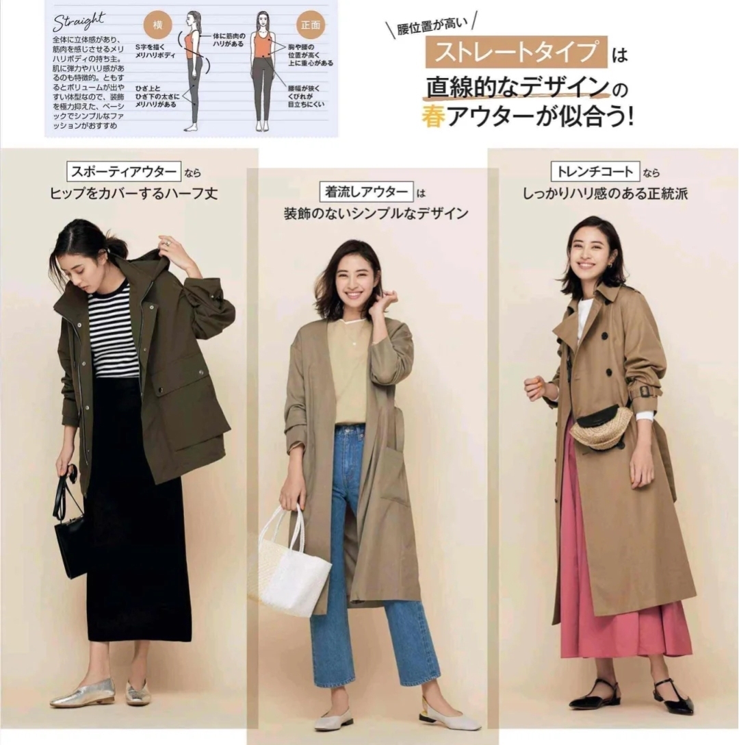 风靡日本的“骨骼诊断”真神,手把手教你穿风衣,直接套用不出错