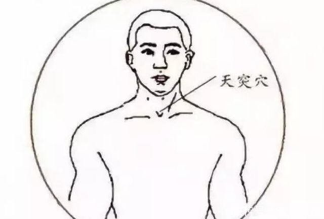 凹陷处|人体自带8个“养生窝”,坚持按揉百病除,让你不浪费钱买保健品