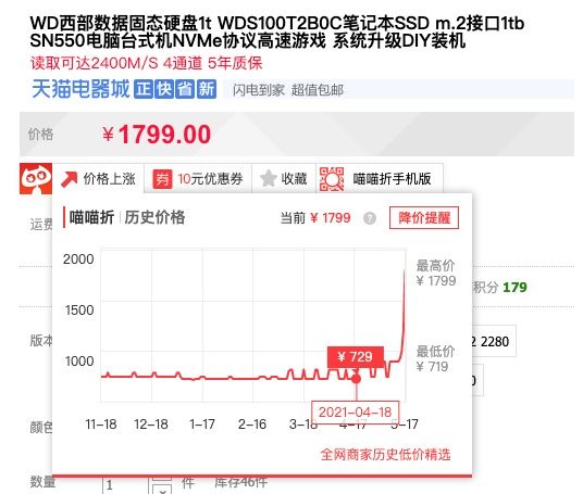 机械硬盘|Chia币狂欢过后，受伤的还是DIY玩家