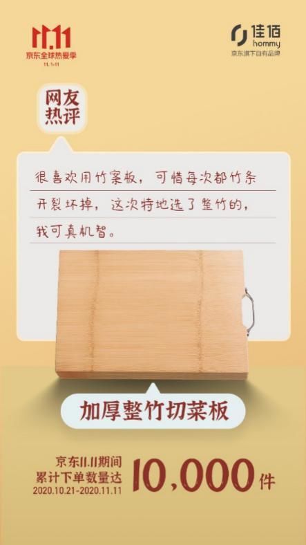 自有|京东11.11战报公布：自有品牌销售额同比增长248%