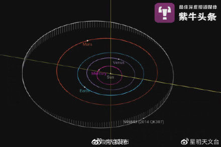 小伙 小行星被一南京小伙名字命名