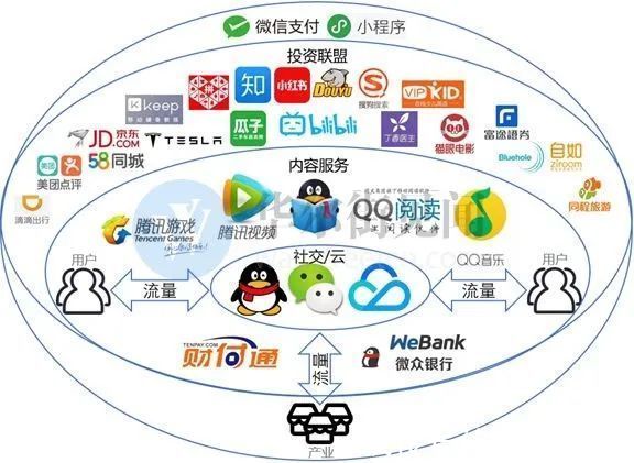 CVC|中国CVC结束野蛮生长时代：更精细、更专业、更谨慎