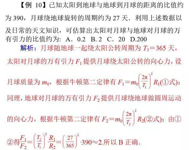 题型|高考物理常考11类重点题型全解析!