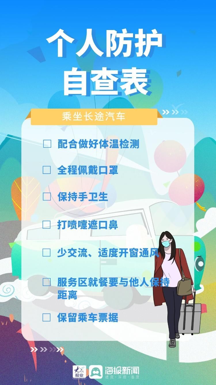 照着做，准没错！个人防护自查表来了