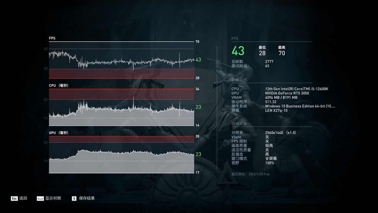 nvidiiGame GeForce RTX 3050 Ultra W OC评测：1080P小甜甜