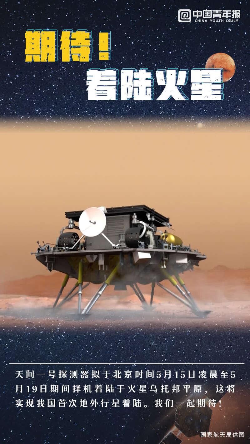 天问一号落火在即！重温中国首次火星之旅9大超燃瞬间