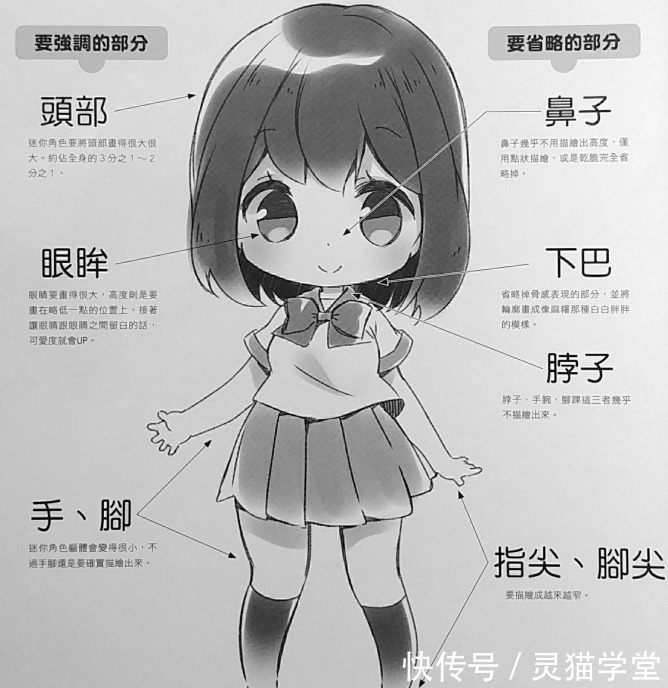 装饰品!怎么画出可爱的Q版人物?教你画Q版人物造型的画法诀窍!