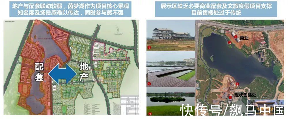 项目|痛点解剖：开发商“高周转”与“运营思维”