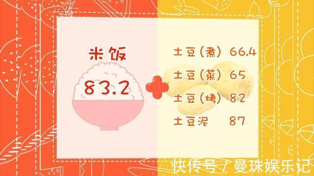 抗性淀粉|主食换成它,三高降了、体重轻了、血管更健康!这样吃营养不浪费