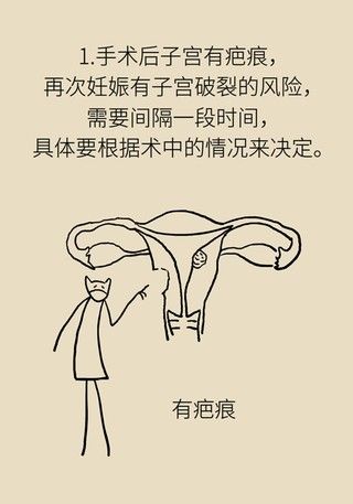 切除|得了子宫肌瘤就一定要切除？看看医生怎么说