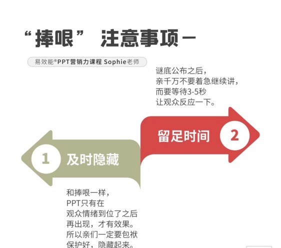 PPT做的再好也不會(huì)講3個(gè)步驟讓你講出精彩的故事