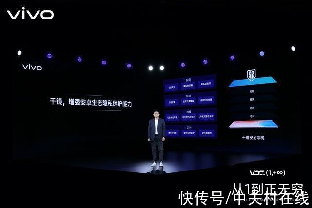 s10|「BRAND30」vivo：寻踪2021 销量“状元”的机遇与未来