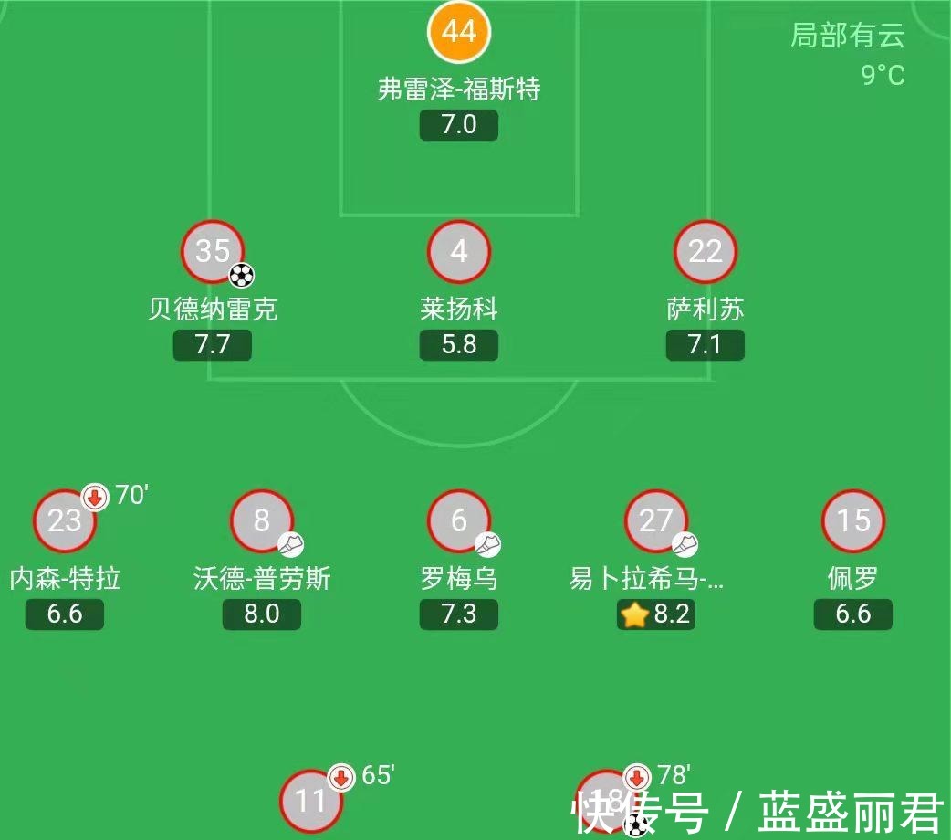 后防|势均力敌5球大战,英超老油条终胜出!5轮不败2次单刀定胜局!