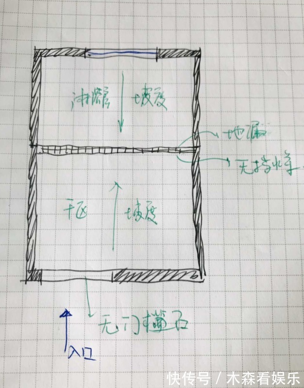顺心|卫生间如何装修学国外这么设计,卫生间越用越顺心,舒适方便