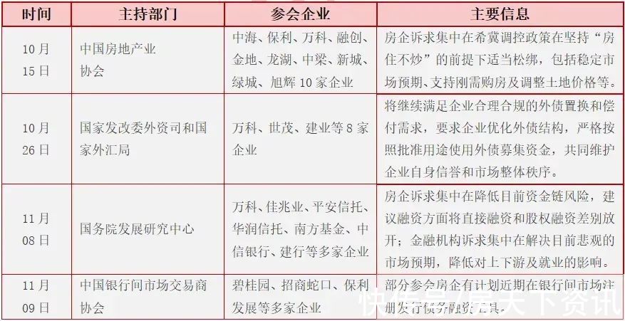 住房|10月个人住房贷款环比多增1013亿元！放贷提速、地产股爆发！专家这样解读…