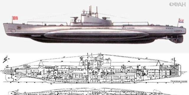 运输队|苏联潜艇部队战绩斐然,曾重创德国海上运输队,大量德军无法回国