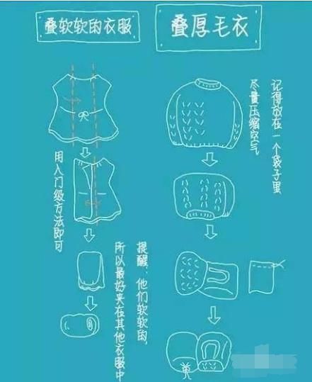 妈妈|学会这些房间整理技巧，妈妈再也不用担心我的房间乱得像狗窝啦