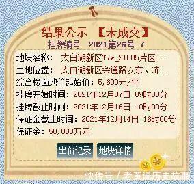 容积率|红星路南限竞地块底价成交,总价超4亿元!