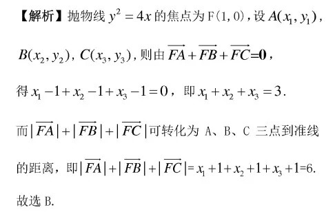 邦你学|高考数学选择题解题技巧| 数形