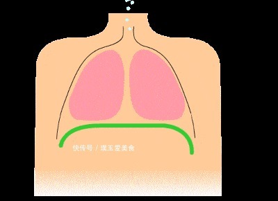 长寿|人到六十，进入“养寿期”，若没有三种病，恭喜，身体健康易长寿