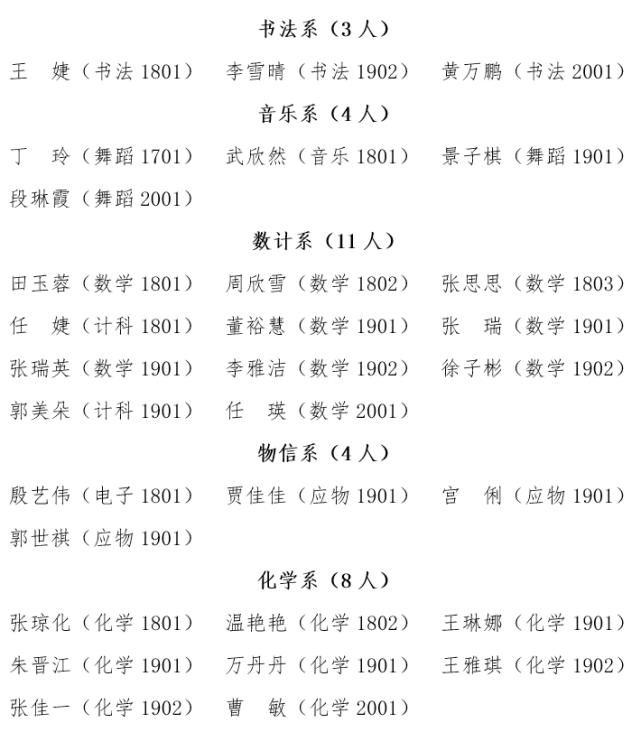 630人！校级优秀团员名单来啦~