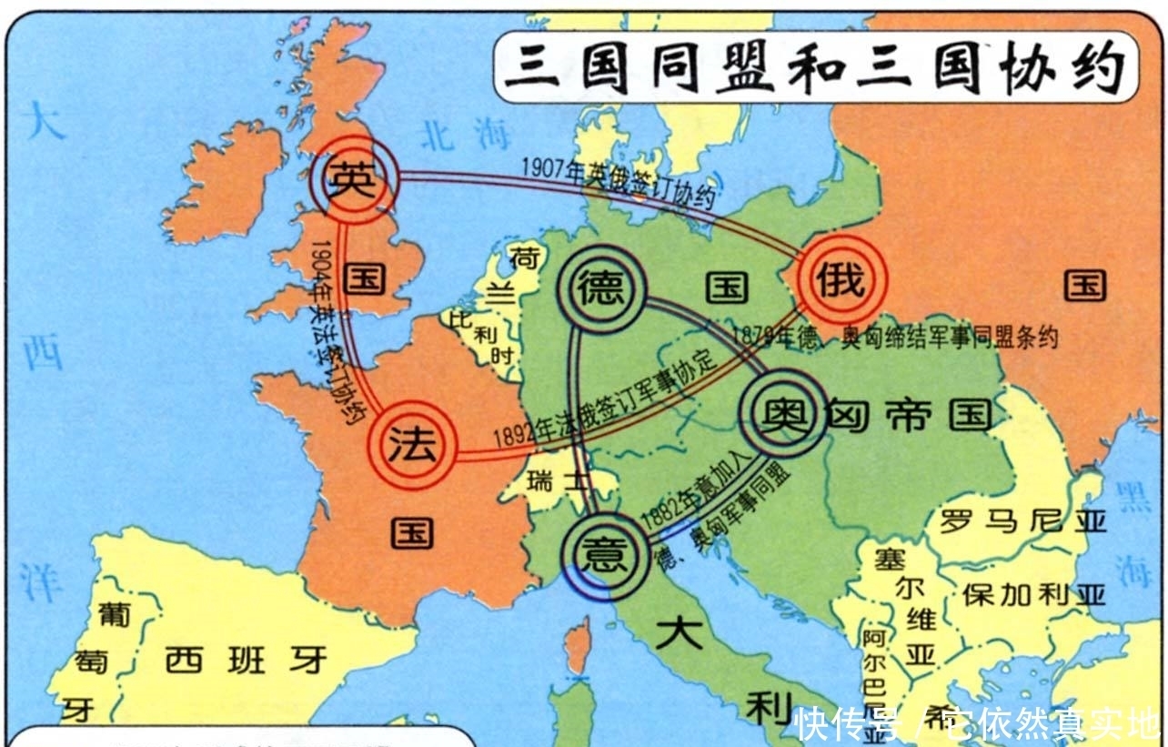 亲戚|第一次世界大战,更像是一群亲戚打仗,那么都是谁和谁是亲戚呢?