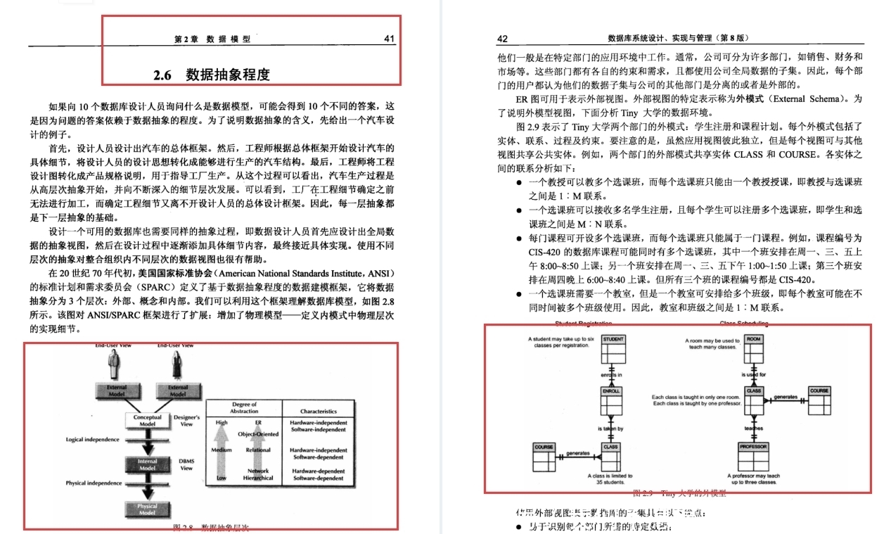 概念|终于有人整理出世界顶级笔记：数据库系统推荐系统技术及高效算法