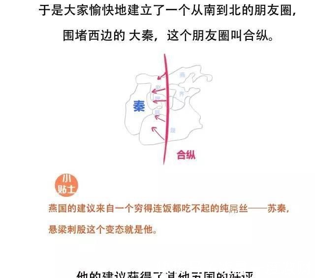 东周|喊赵薇去演齐秦，历史这么讲，简直绝了，东周列国的故事妙趣横生