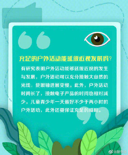 秘籍|开学季！小眼镜防控秘籍请查收