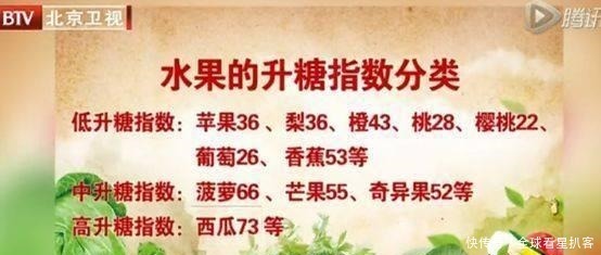 高血压、高血脂、高血糖不能吃的食物,非常全