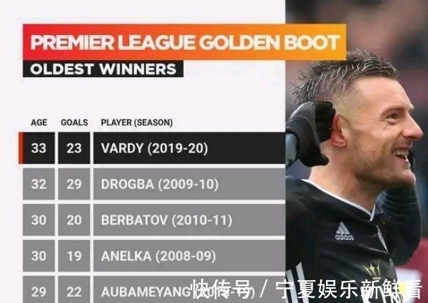 温格|草根神将有情有义!为报恩拒绝温格 英超最老金靴还在摧城拔寨