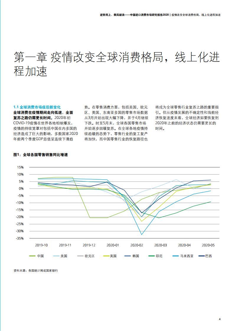 进口|中国进口消费市场迎来哪些变迁与机遇