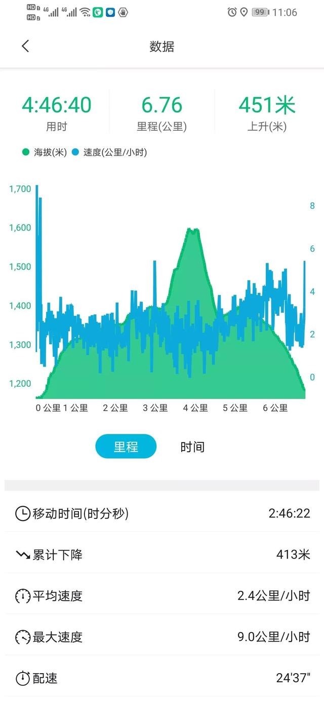 仙游石剑山，山顶一巨石形似利剑，有点霸气