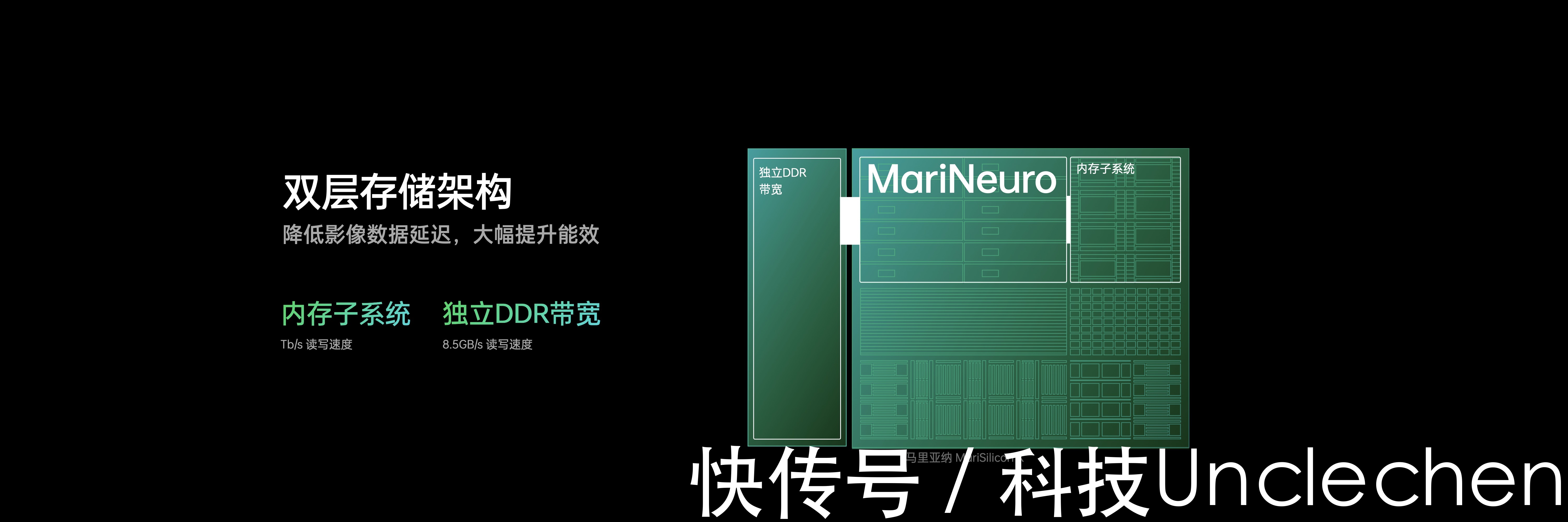 自研|OPPO自研芯片PK骁龙888，竟有40倍能效差距！实际体验有何不同？