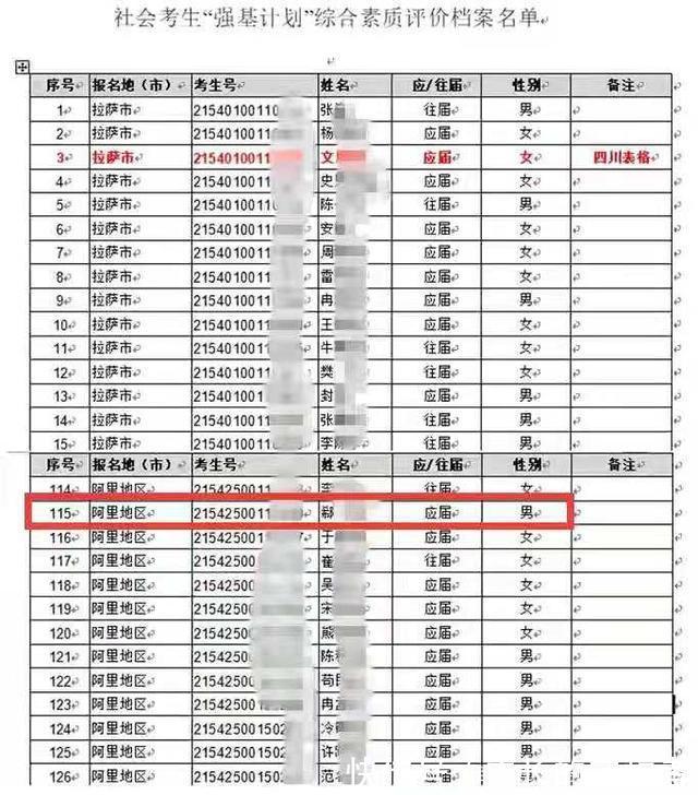 考生|衡中校长被儿子打脸，高考移民被举报，名校拿学渣也没有办法