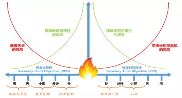 设备|美信监控易:一体化集中运维为“数字烟草”之路保驾护航