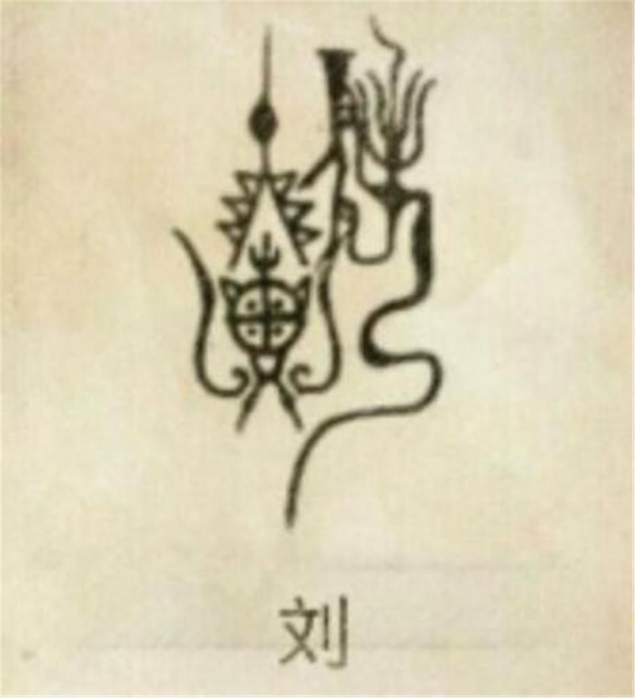 每个中国姓氏,都有专属的图腾,看看你的姓氏“保护神”长啥样?