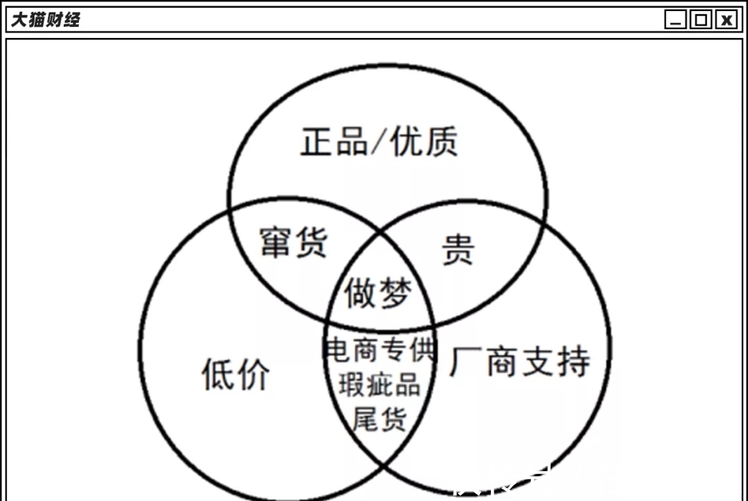 巴黎欧莱雅|9322万的网红罚单和5块面膜，捅破了直播带货的天
