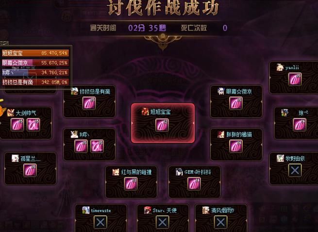 克西|DNF：旭旭宝宝补偿多豪？翻出卢克西装备，全员给1000个矛盾