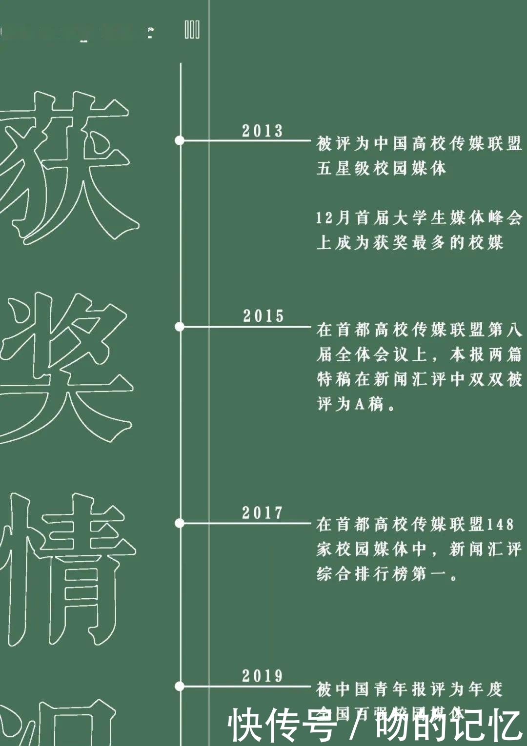 青春报观察日记|中青校媒巡礼| 巡礼