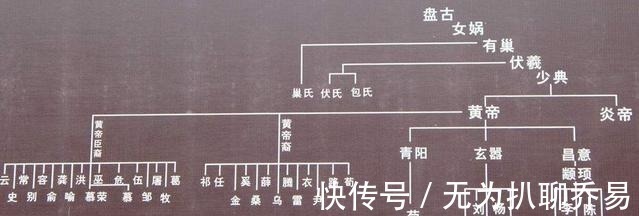 熊姓!中国最尴尬的一个姓氏,自己都读不出口,很多女人都改姓