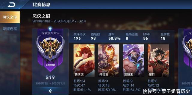 赛季|王者荣耀S20赛季更新确定，段位继承要知晓，终极主题皮肤来了！