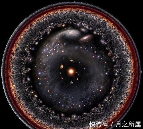 星系 宇宙的形状是什么样子？古人给出一个猜测，科学家认为可能是对的