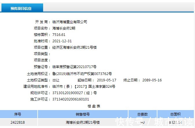 临沂市|新年开门红,这些项目拿到预售证啦!