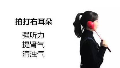 左耳|人体自带“神奇7点”，拍一拍，气血通畅、扶正祛邪、防治百病！