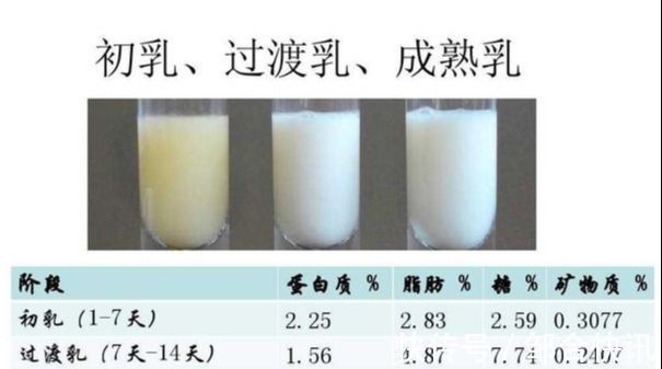 dh这13种喂养方式看似很科学,其实很坑娃,多数家长不知道!