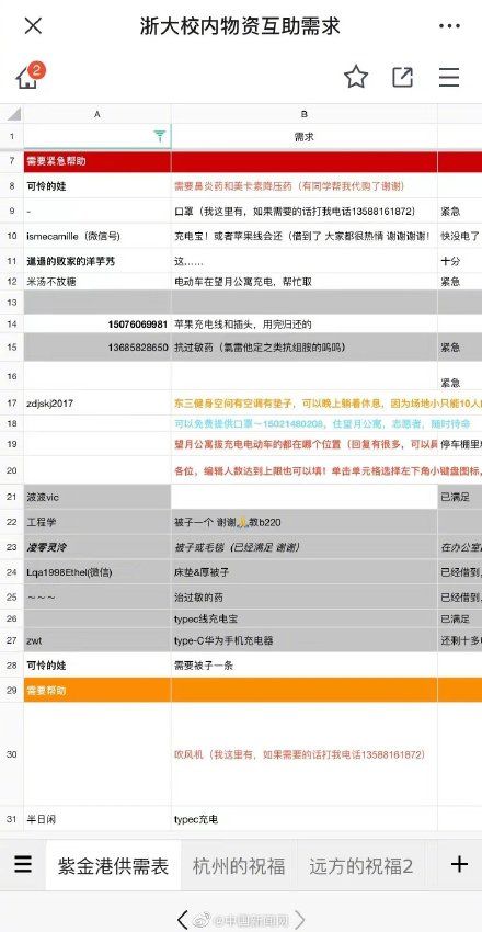 浙江大学|浙大校内互助文档太暖了