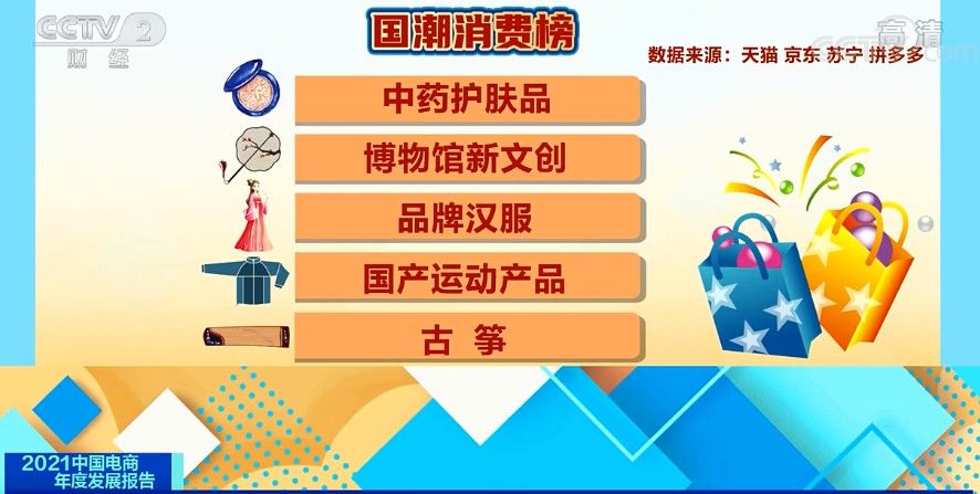 老字号|卖爆了！王亚平带到太空的护肤品是“它”！双十一成交额暴涨600%！国潮兴起，3000亿风口来了？